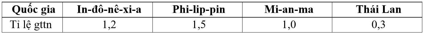 1623952597706.png