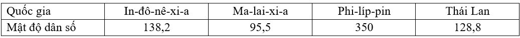 1638411058682.png