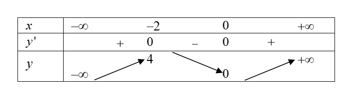 1639062569997.png