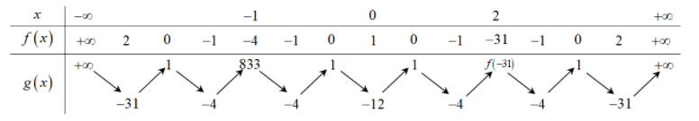 1648835589842.png