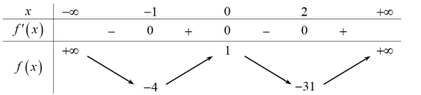 1648835632047.png