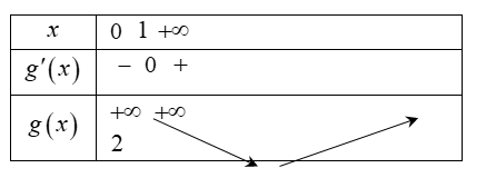 1649093849117.png