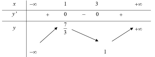 1649099494150.png