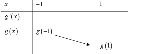 1649099640713.png