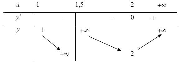 1649099687093.png