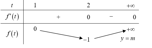 1649100483348.png