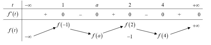 1649100610823.png