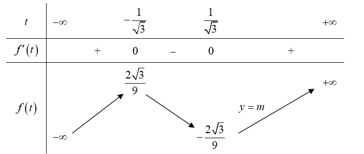 1649100716616.png