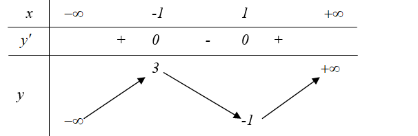 1649100842856.png