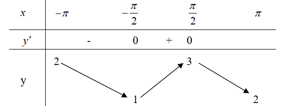 1649100880994.png