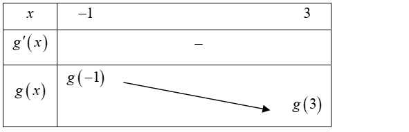 1656557690628.png