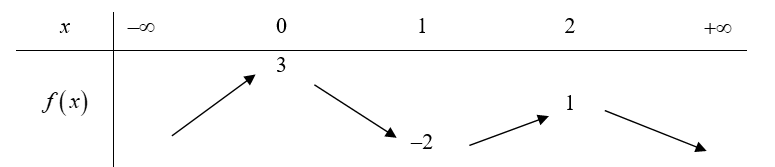 1656557775384.png