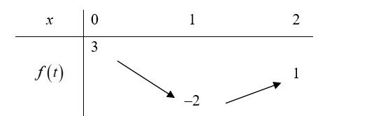 1656557800573.png