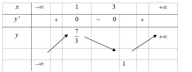 1656572759335.png