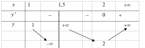 1656572979127.png