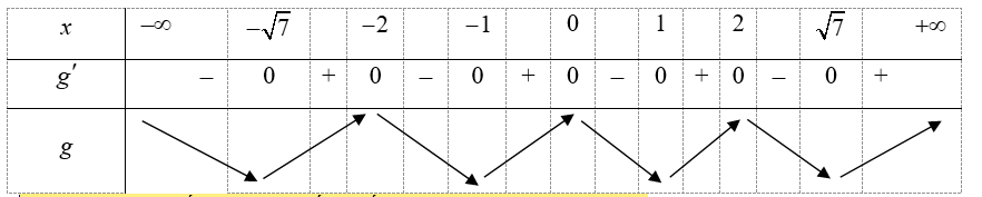 1656573725382.png