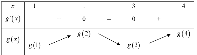 1656754337976.png