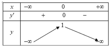 1658244083928.png