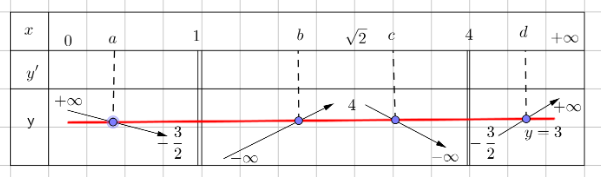 1658290790649.png