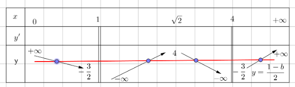 1658290811839.png