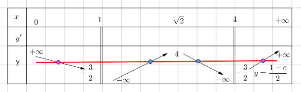1658290821564.png