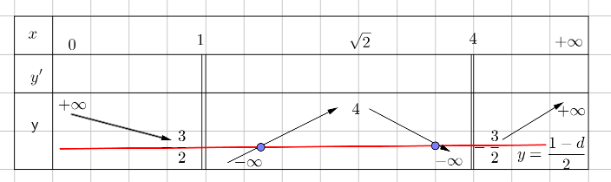 1658290830656.png
