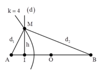 1658514359871.png