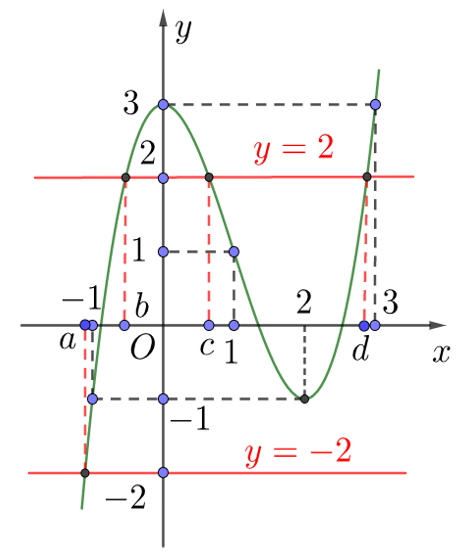 1659494825121.png