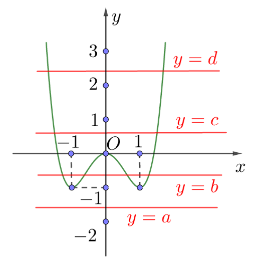 1659494845553.png