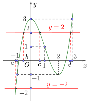 1659498472425.png