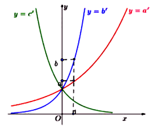 1677140026284.png