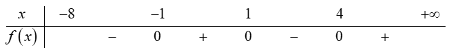 1680863626128.png