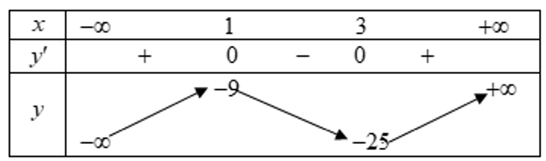 1685617119093.png