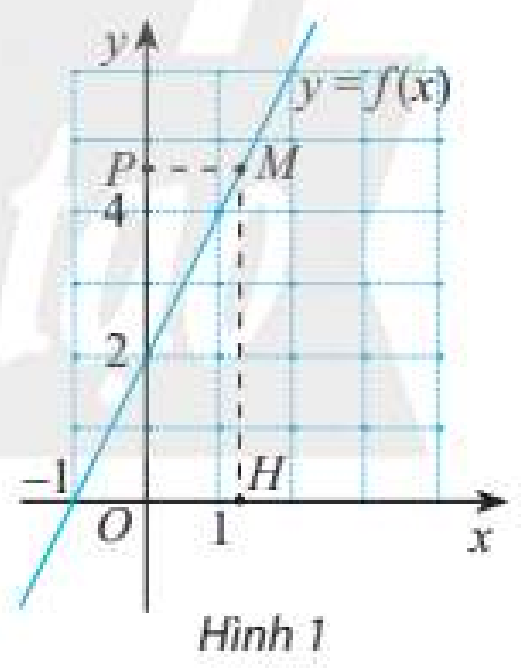 1685689996.png