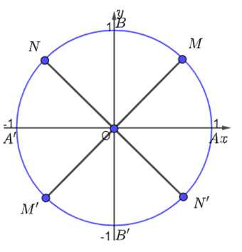 1687396331.png