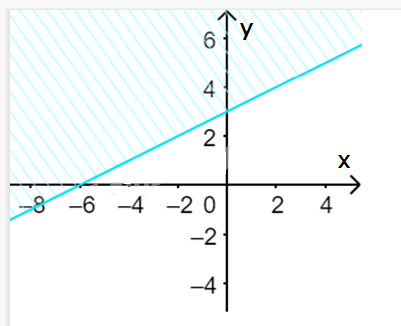 1689436776837.png