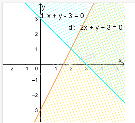 1689437768570.png