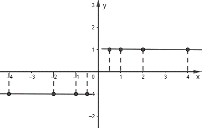 1689482884814.png