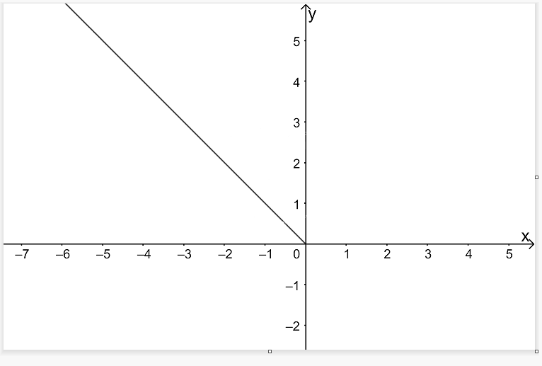 1689483082713.png