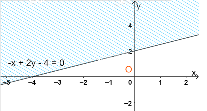 1689484102283.png
