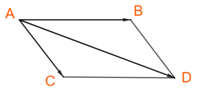 1689570567993.png