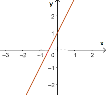 1689659816126.png
