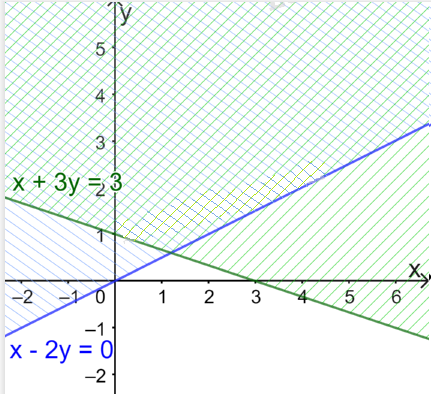 1689671074731.png