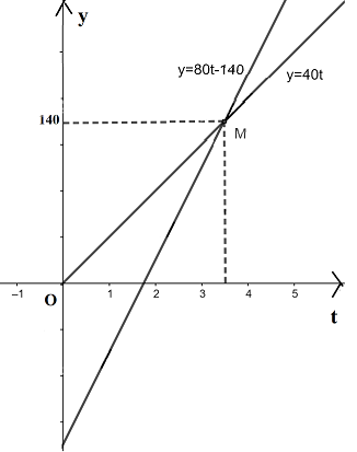 1689673311981.png