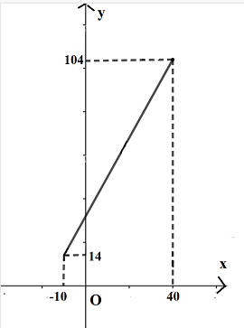 1689673528250.png