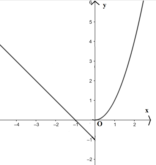 1689674035079.png