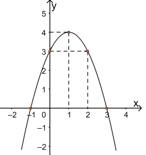 1689675939379.png