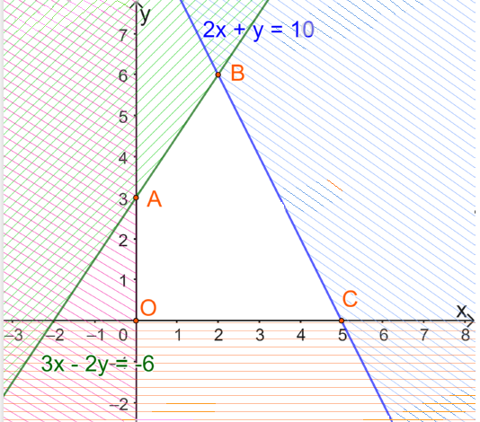 1689676640614.png
