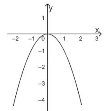 1689749325970.png