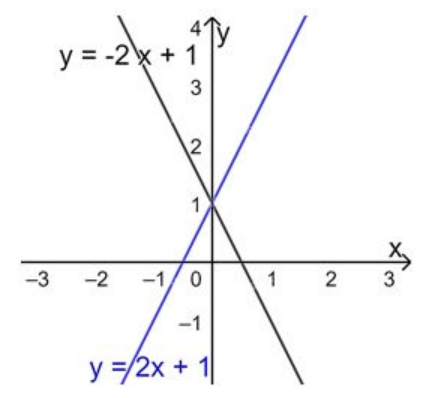 1689749332794.png